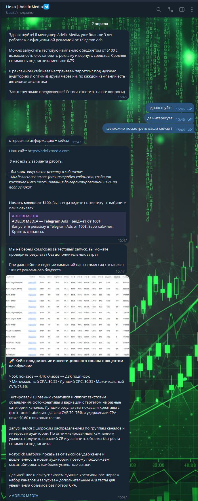 adelix media переписка 1